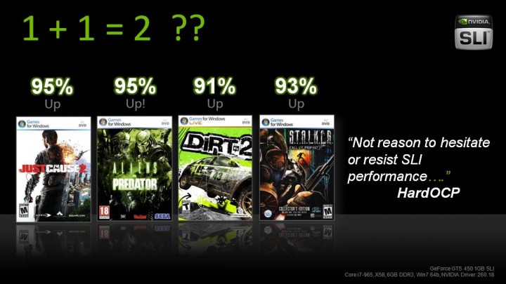 slide26 720x405 NVIDIA Press Conference @ Swissotel Le Concorde Bangkok