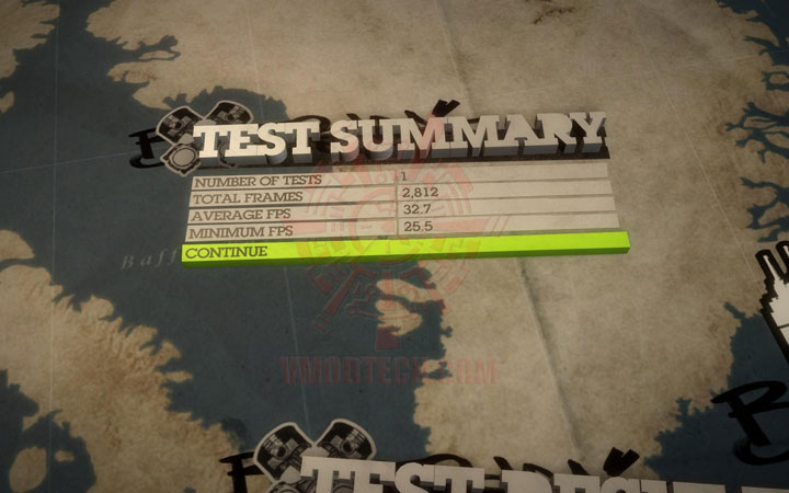 dirt2 df Palit GeForce GTS 450 Sonic Platinum 1 GB GDDR5 Review