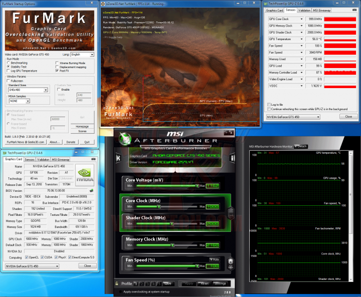 fur ov 720x593 Palit GeForce GTS 450 Sonic Platinum 1 GB GDDR5 Review