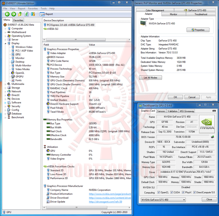 palit450info Palit GeForce GTS 450 Sonic Platinum 1 GB GDDR5 Review