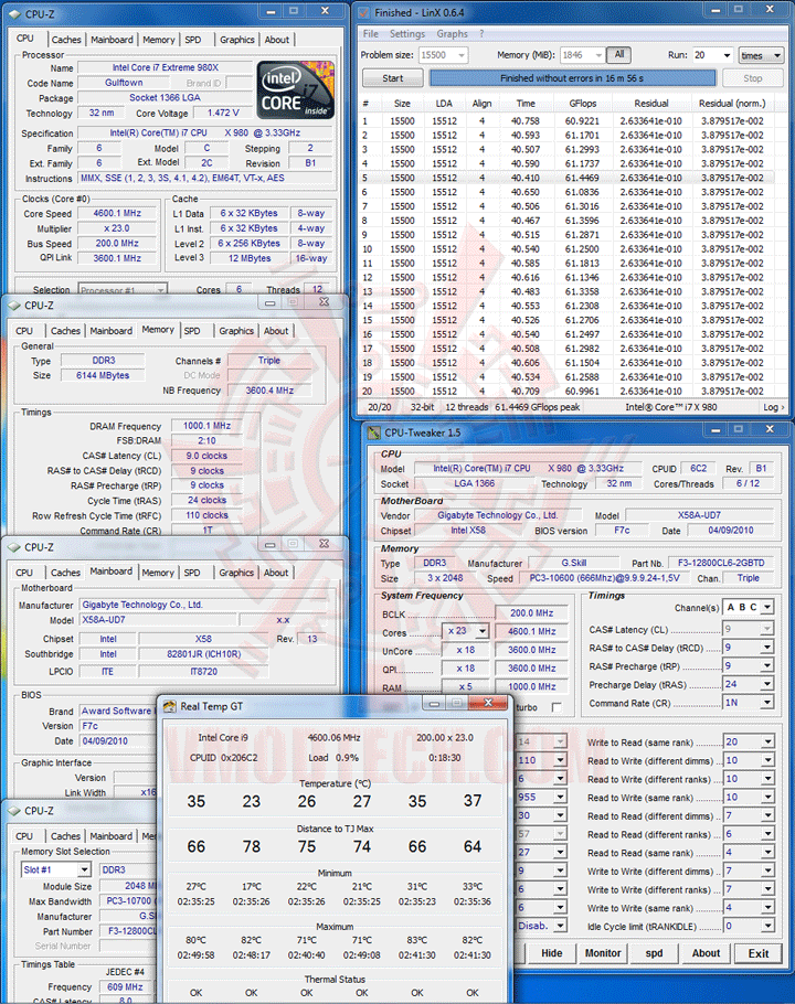 linx 4600 GALAXY GeForce GTX 465 1024MB GDDR5 Review