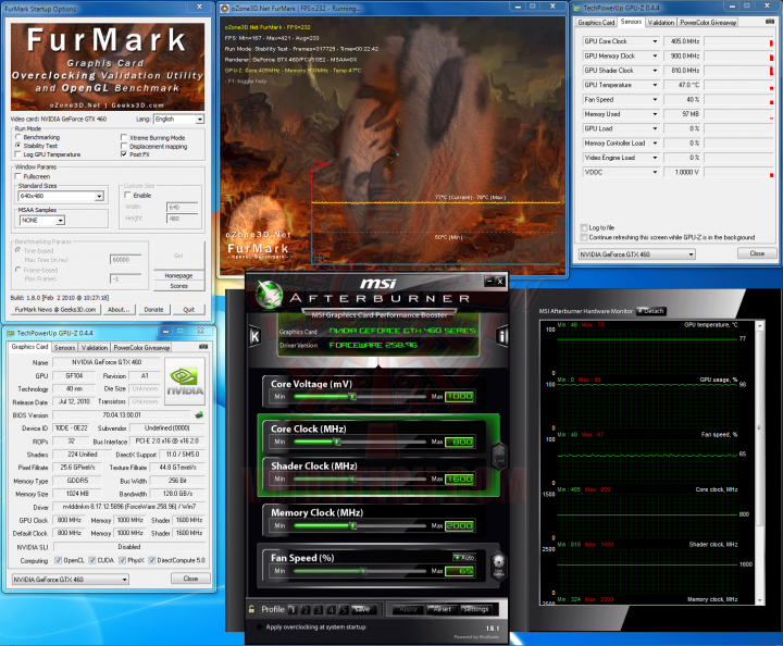 fur df 720x594 Palit GeForce GTX 460 Sonic Platinum 1 GB GDDR5 Review
