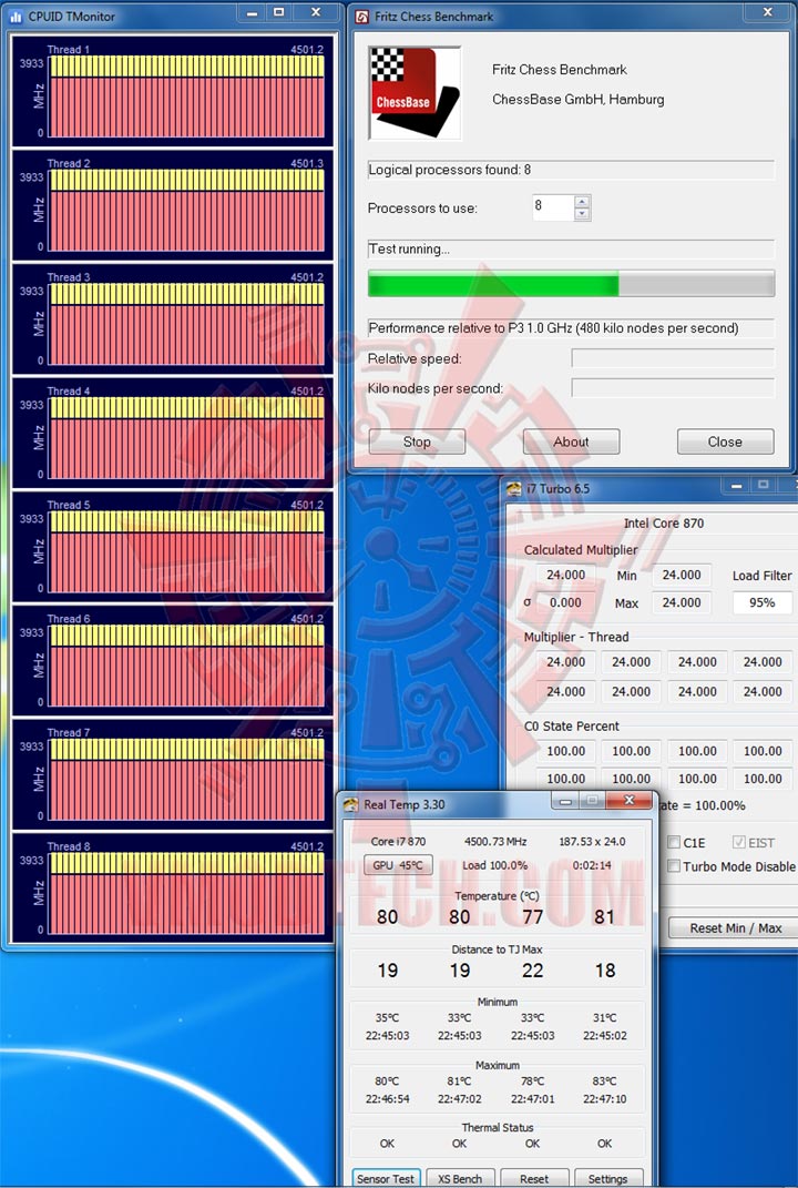 full8 Review : ASUS P7P55D Deluxe