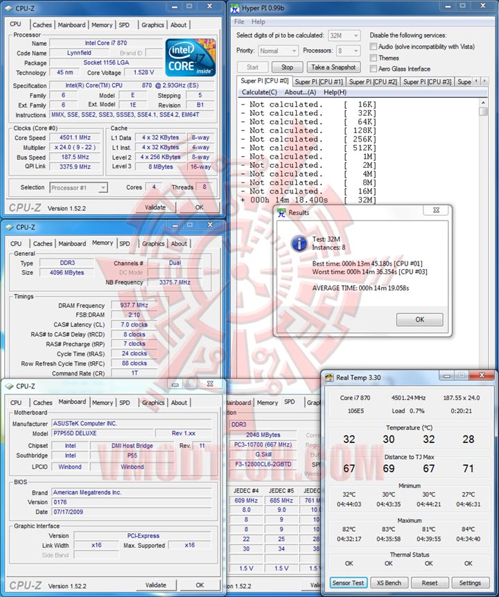 hyp 4500 Review : ASUS P7P55D Deluxe