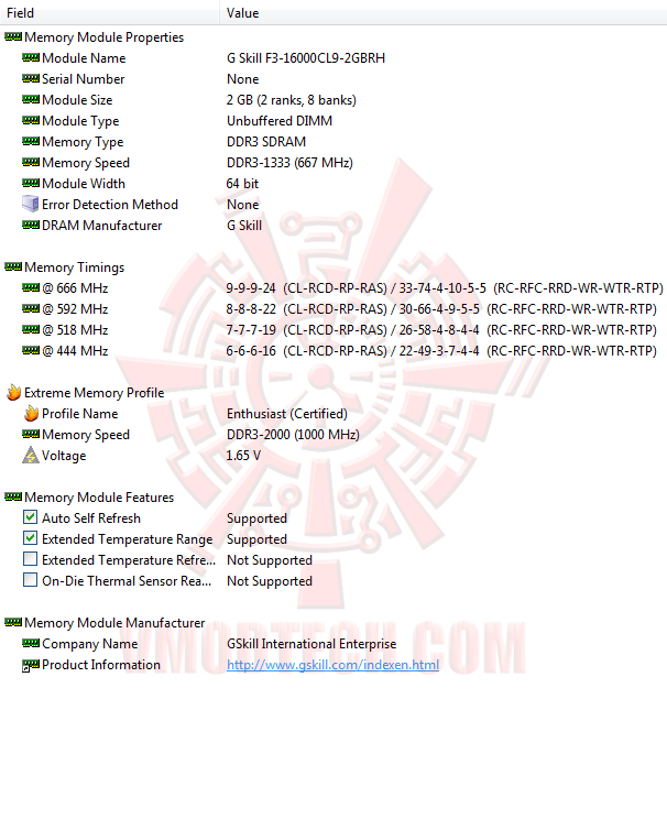 spec1 REVIEW : G.SKILL RIPJAWS F3 16000CL9D 4GBRH