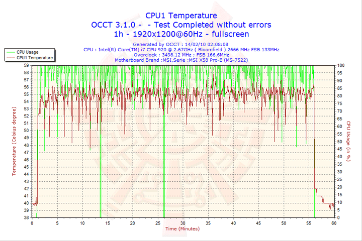 2010-02-14-02h08-cpu1