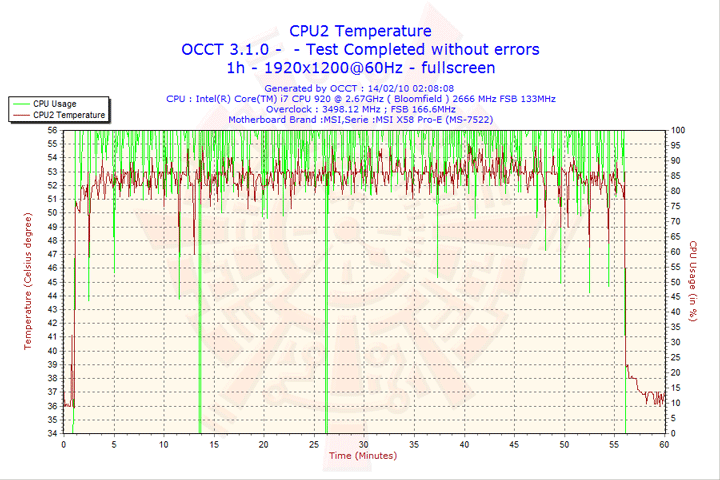 2010-02-14-02h08-cpu2