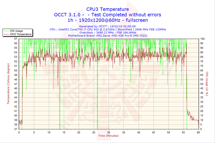 2010-02-14-02h08-cpu3