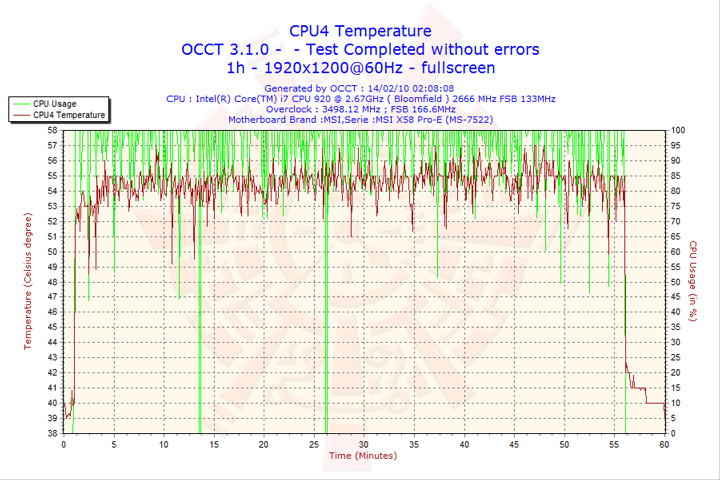 2010-02-14-02h08-cpu4