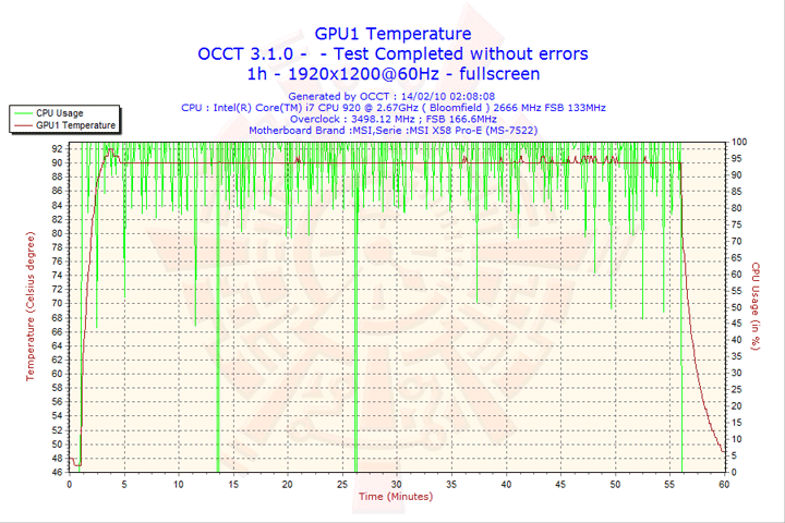 2010-02-14-02h08-gpu1