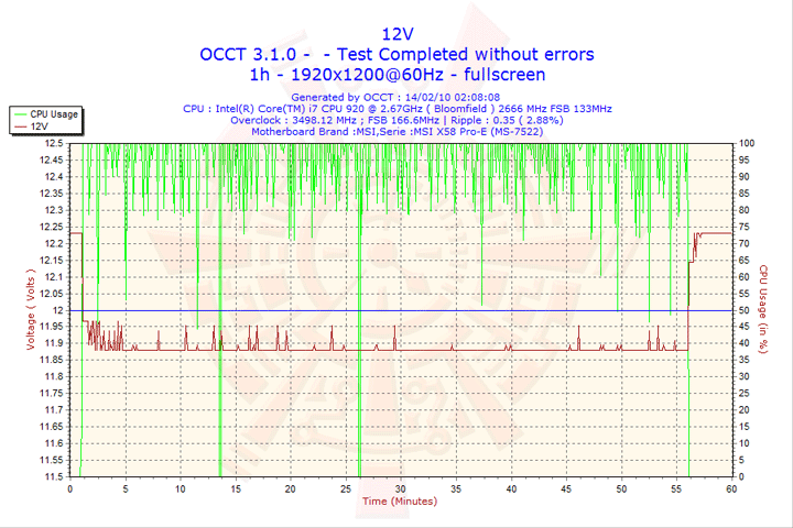 2010-02-14-02h08-volt12
