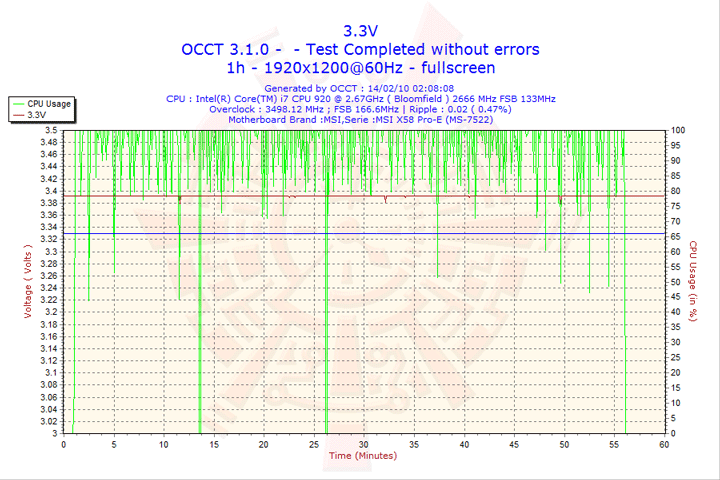 2010-02-14-02h08-volt3