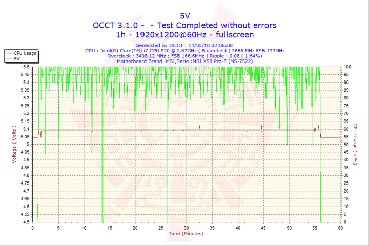 2010-02-14-02h08-volt5