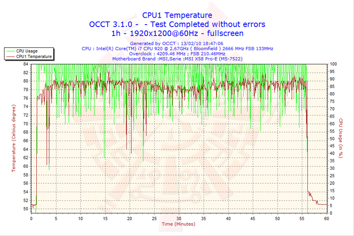2010-02-13-18h47-cpu1