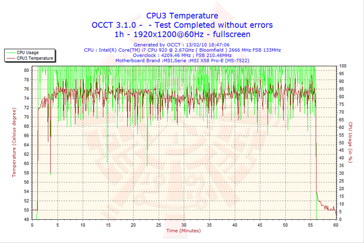 2010-02-13-18h47-cpu3