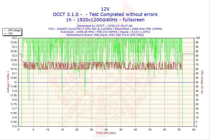 2010-02-13-18h47-volt12