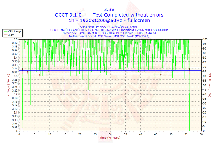 2010-02-13-18h47-volt3