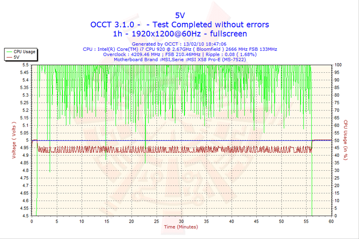 2010-02-13-18h47-volt5