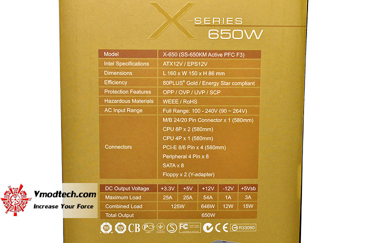 dsc 0178 SEASONIC X 650 650W 80 PLUS GOLD : Review