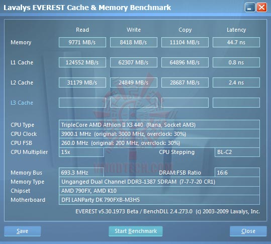everest cachememory The First Review of AMD Athlon™ II X3 440