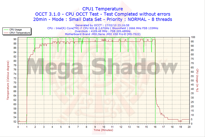 2010-02-17-23h16-cpu1