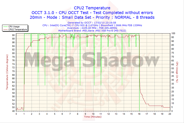 2010-02-17-23h16-cpu2