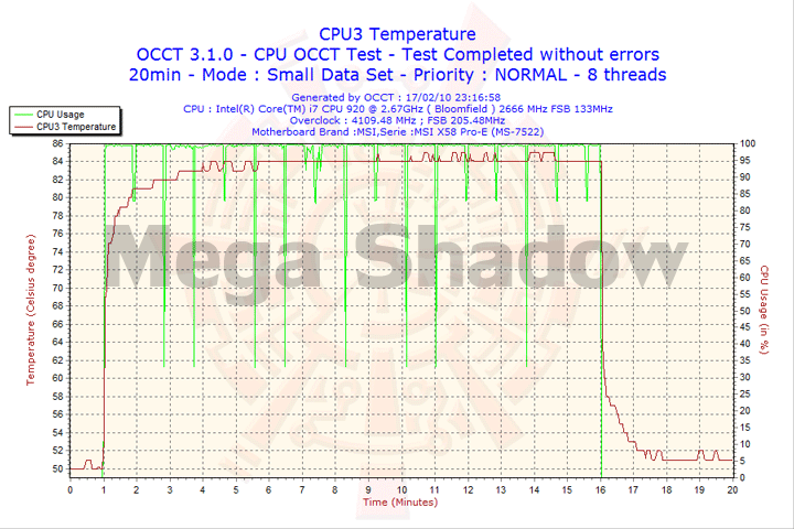 2010-02-17-23h16-cpu3
