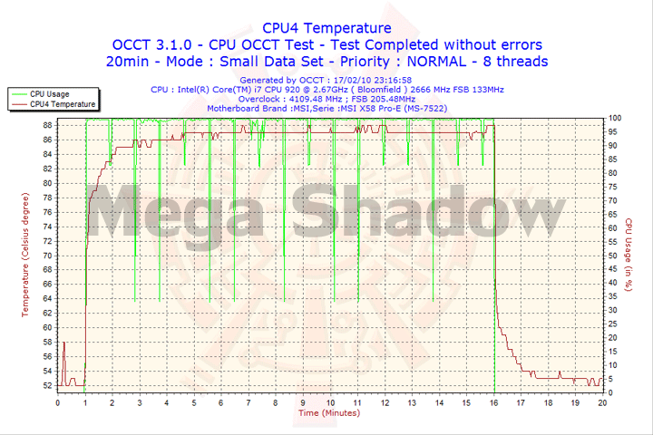2010-02-17-23h16-cpu4