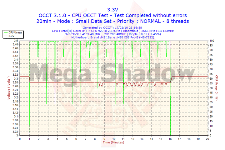2010-02-17-23h16-volt3
