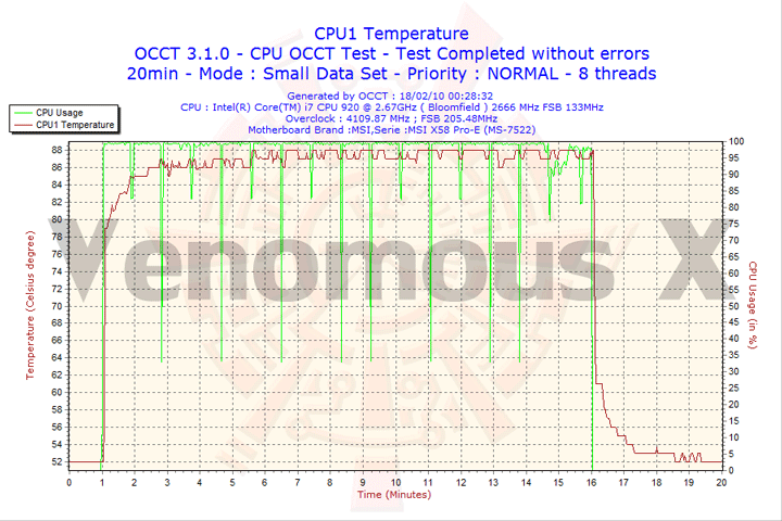 2010-02-18-00h28-cpu1