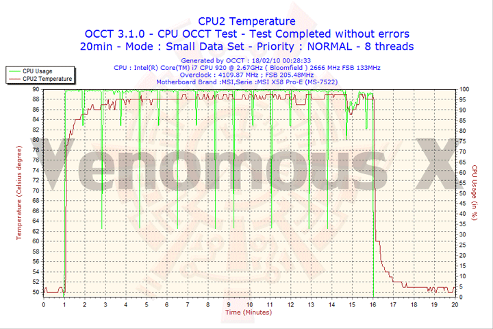 2010-02-18-00h28-cpu2