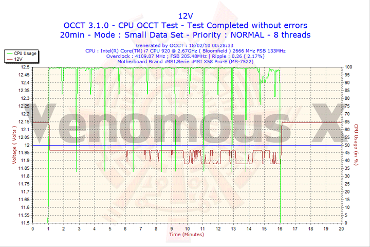 2010-02-18-00h28-volt12