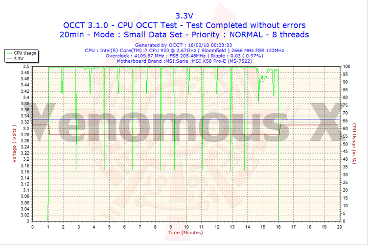 2010-02-18-00h28-volt3