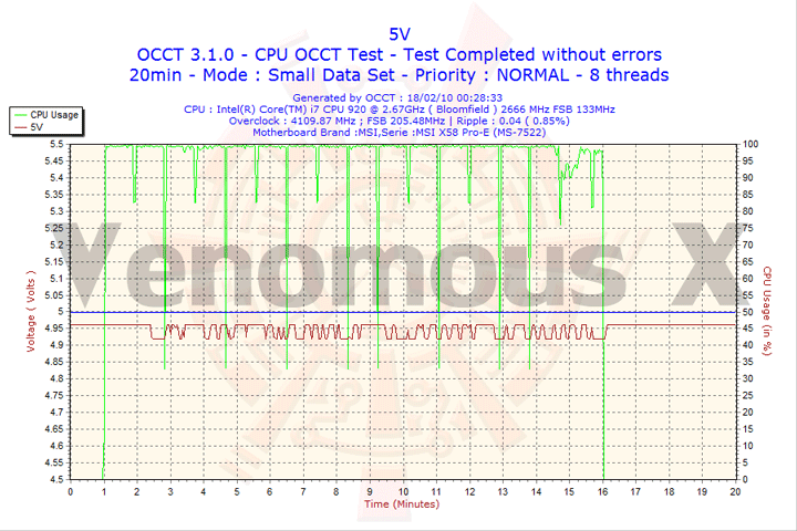 2010-02-18-00h28-volt5