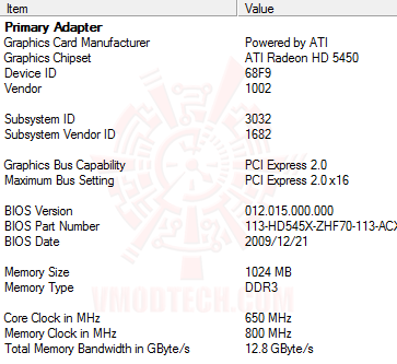 info XFX Radeon HD 5450 1GB DDR3 Review