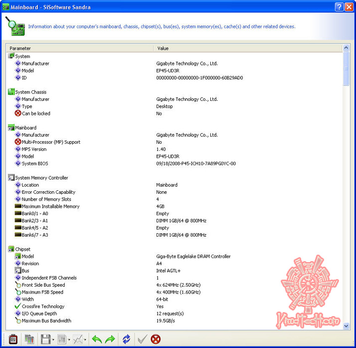 sisoft mainboard detail GIGABYTE EP45 UD3R :  Easily to Play with FSB.
