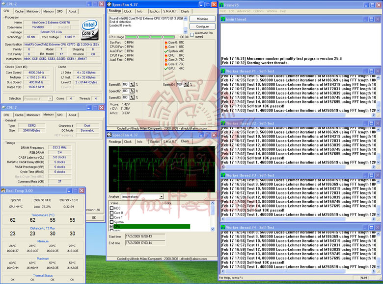 resize copper full ThermalRight TRUE COPPER Review