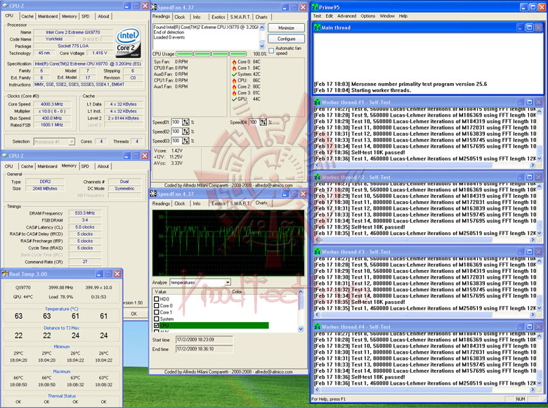 resize trueblack full ThermalRight TRUE COPPER Review
