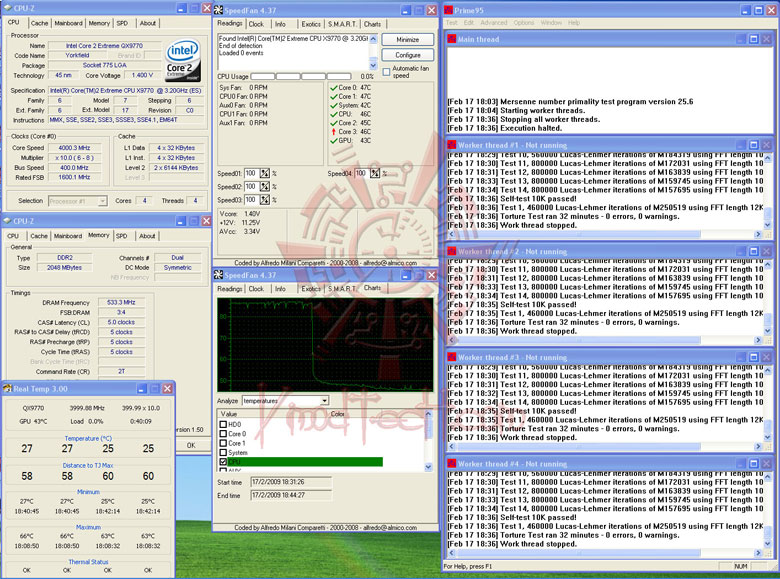 resize trueblack idle ThermalRight TRUE COPPER Review