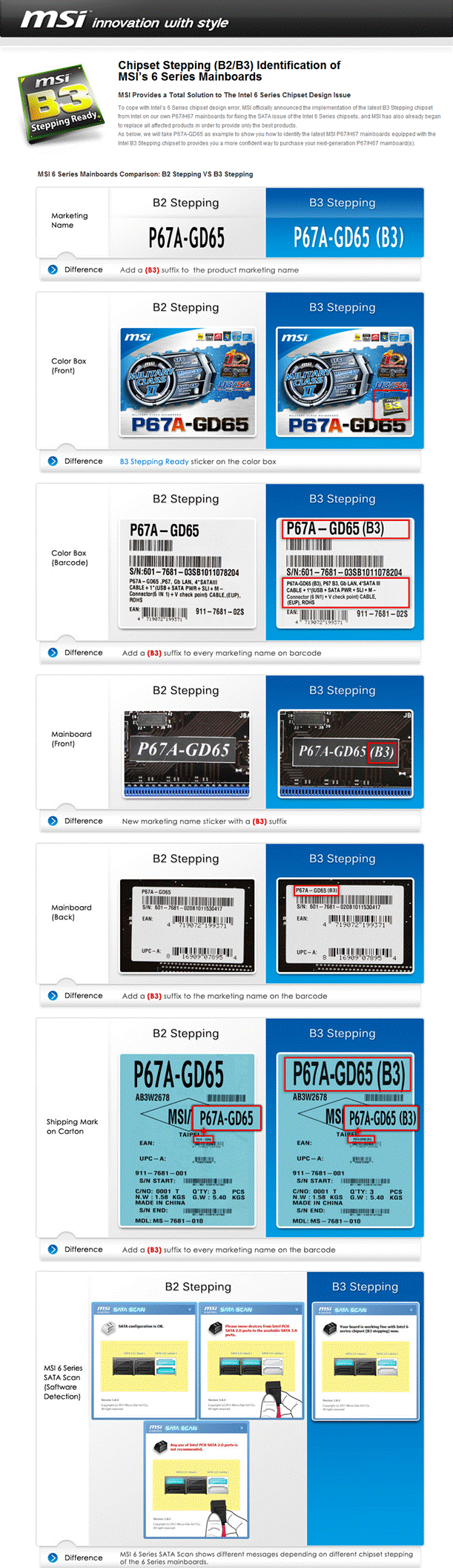 image001 image001 วิธีตรวจสอบเมนบอร์ด MSI ชิปเซ็ต P67/H67 เป็นเวอร์ชั่น B2 หรือ B3 ?
