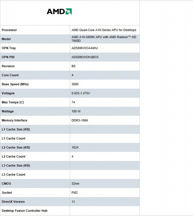 a10 5800k detail4 645x720 AMD A Series Processor CrossfireX Review
