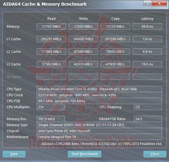 aida64 memory Lenovo IdeaPad Flex 14 Laptop Review
