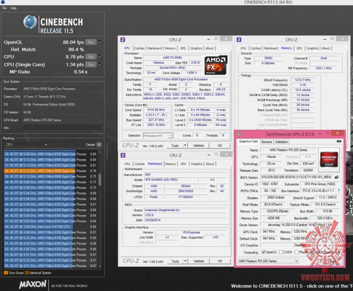 MSI 970 GAMING Motherboard Review ,MSI 970 GAMING Motherboard Review