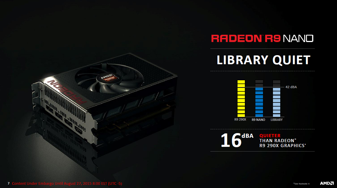 AMD R9 NANO 4GB HBM Review ,AMD R9 NANO 4GB HBM Review : : Introduction ...