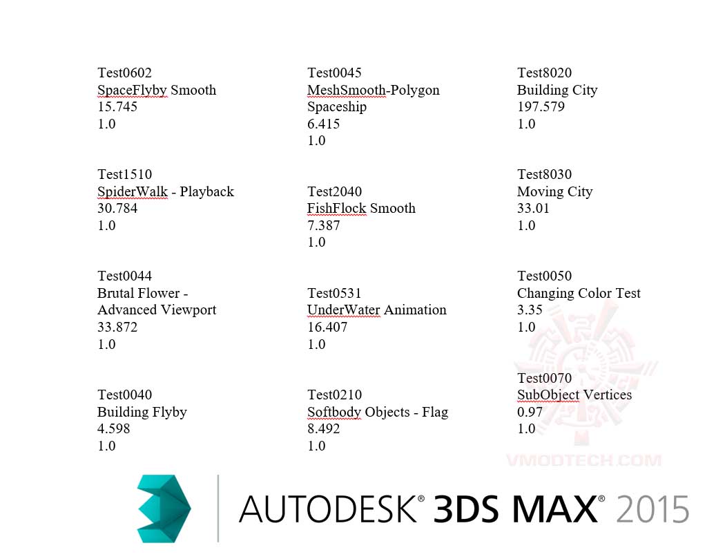 3dmax2015 2 MSI WT72V 6QK WORKSTATION REVIEW