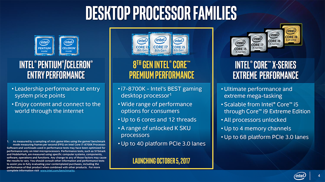 intel coffee lake 8th gen desktop processors 4 INTEL CORE I5 8600K PROCESSOR REVIEW