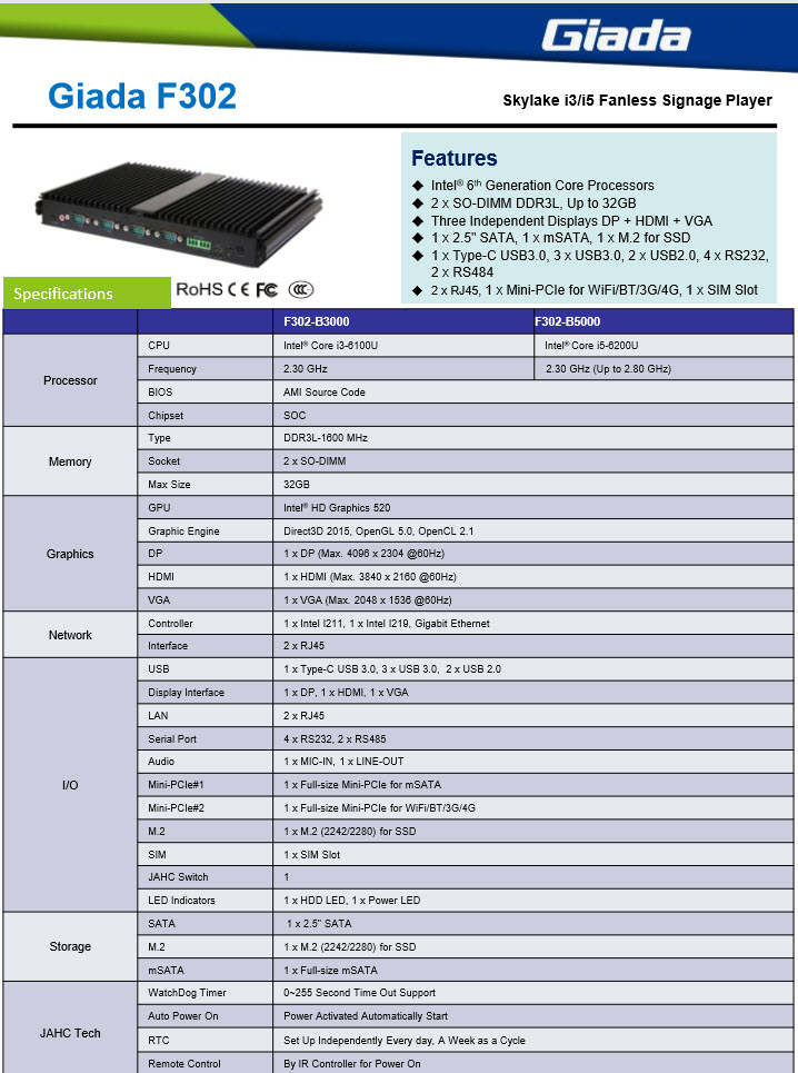 2018 08 15 11 32 04 Giada F302 พลังที่อยู่เบื้องหลังของคีออสให้บริการแลกเปลี่ยนเงินดิจิทัลในประเทศจีน