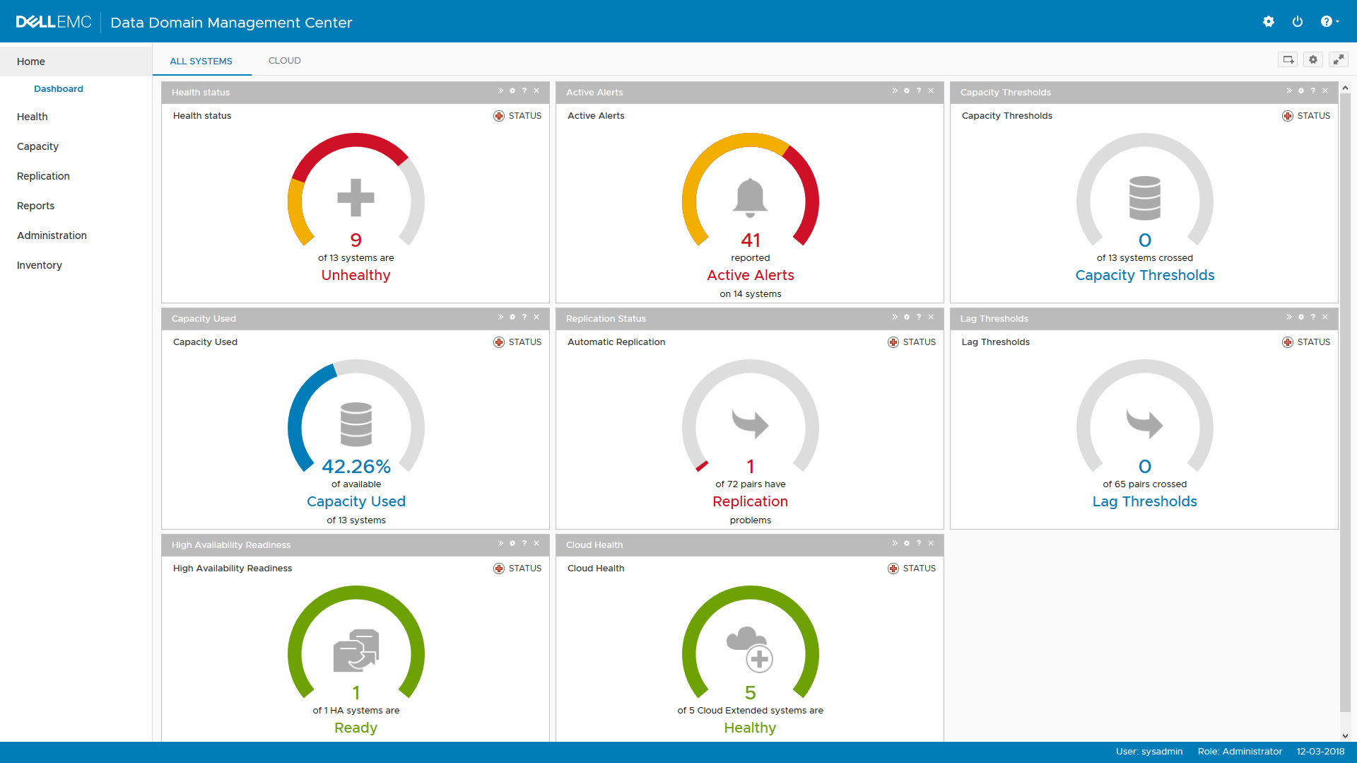 03-data-domain-management-center_dashboardallsystem 03-data-domain-management-center_dashboardallsystem