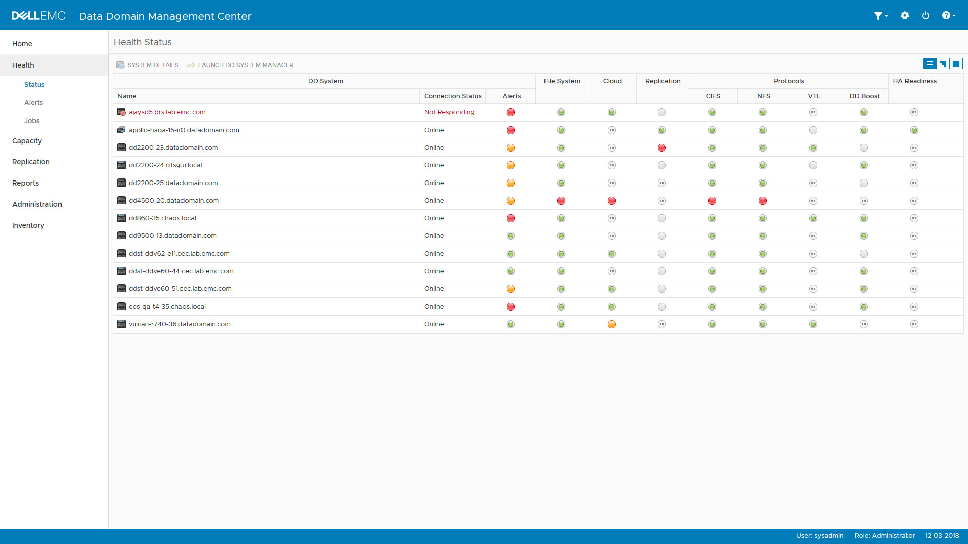 05-data-domain-management-center_healthstatus 05-data-domain-management-center_healthstatus