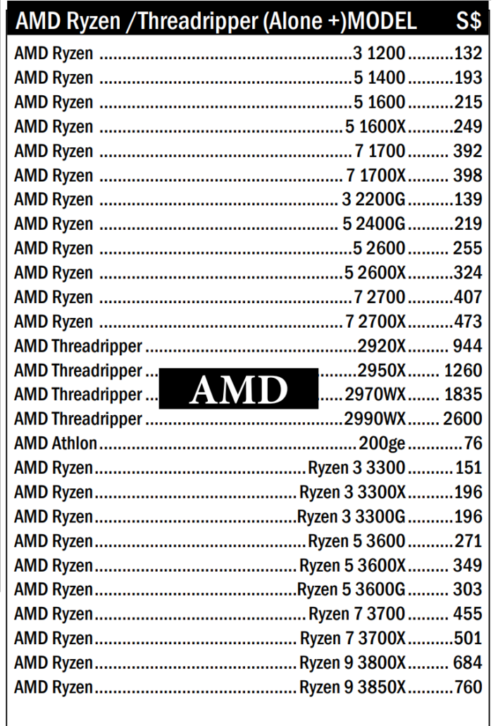 amd-ryzen-3000-zen-2-cpu-price-specs-leak-707x1030